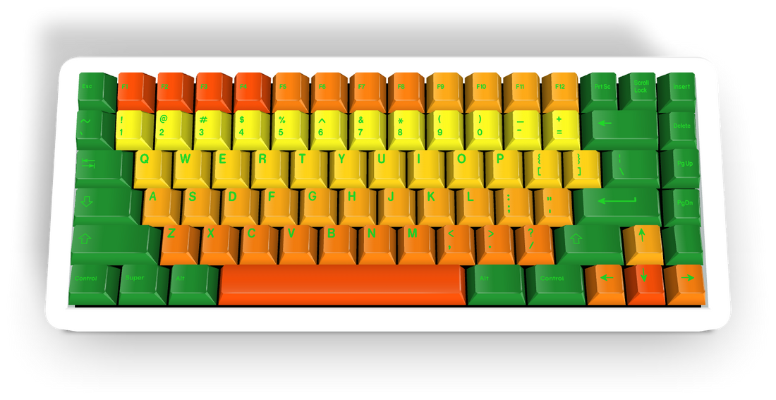 Custom Keycap #1815 - Diykeycap
