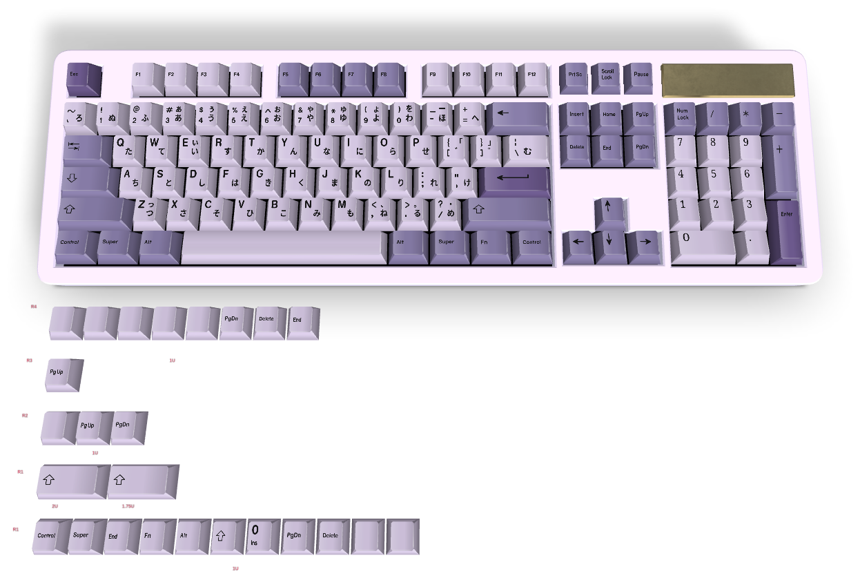 Custom Keycap #2117