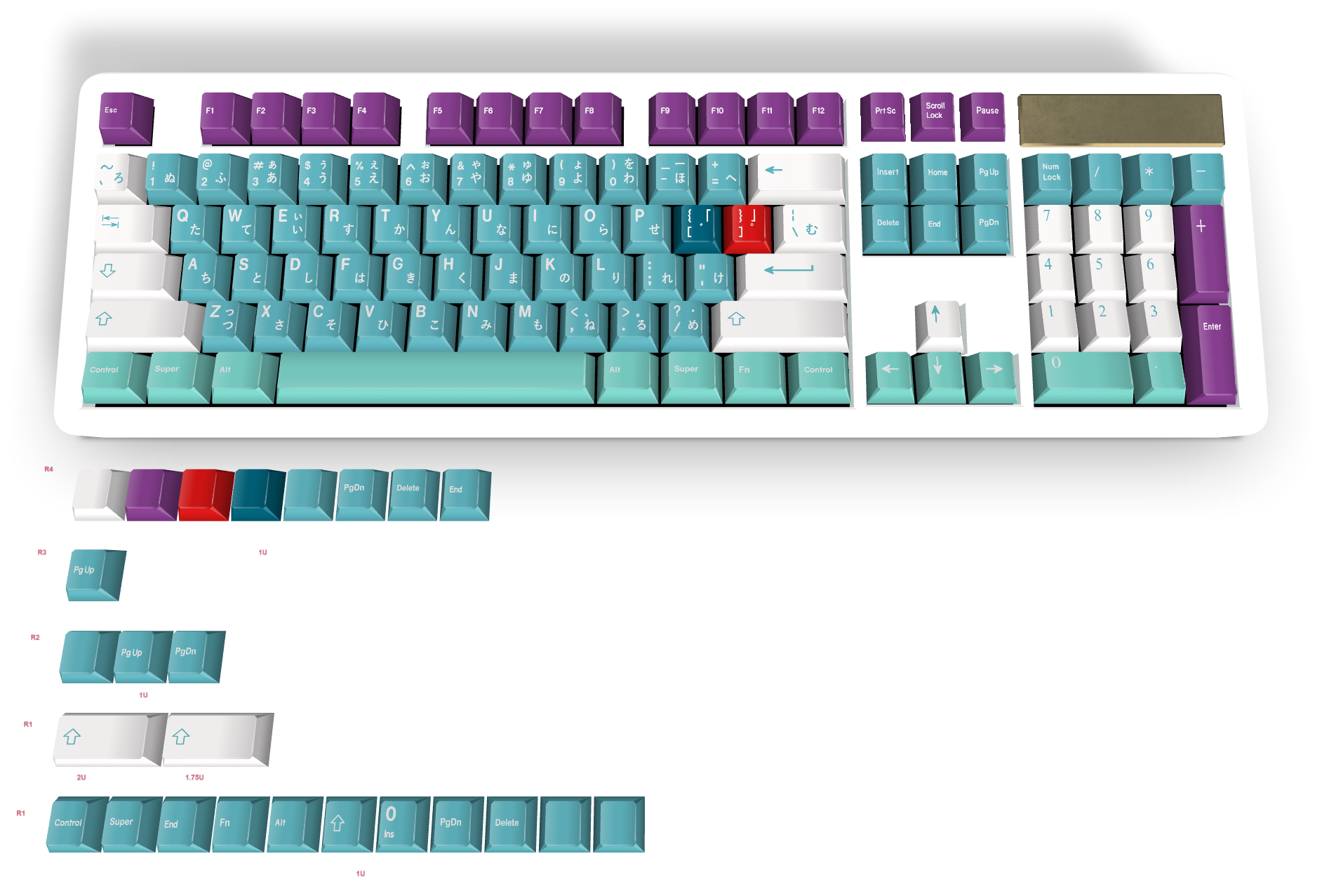 Custom Keycap #129 - Diykeycap