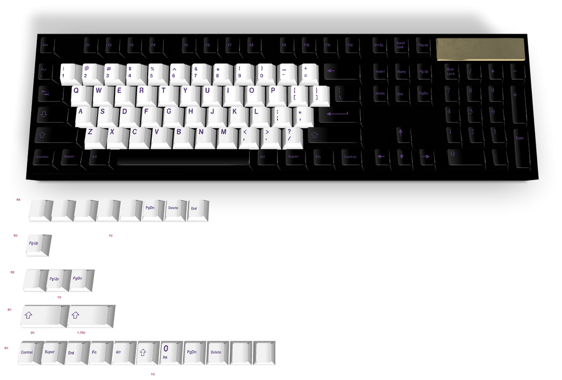 Custom Keycap #705 - Diykeycap