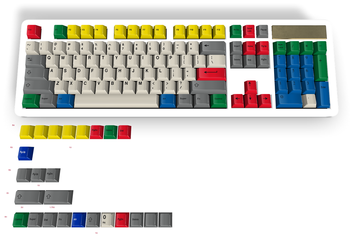 Custom Keycap #359 - Diykeycap