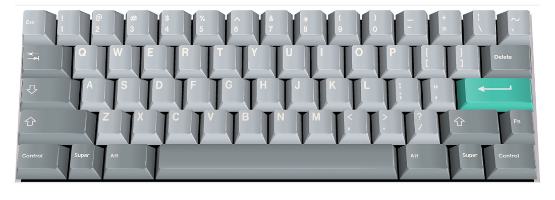 Custom Keycap #100 - Diykeycap