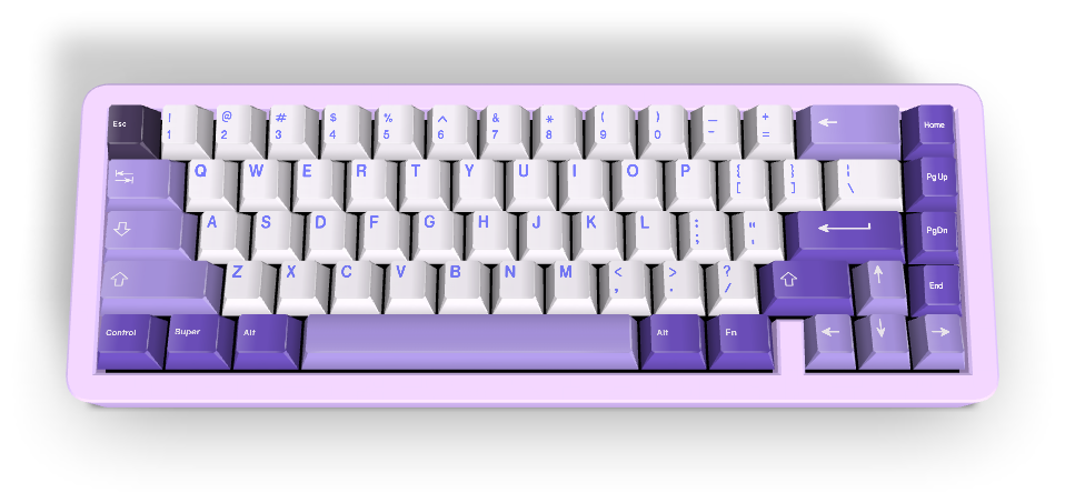 Custom Keycap #1994 - Diykeycap