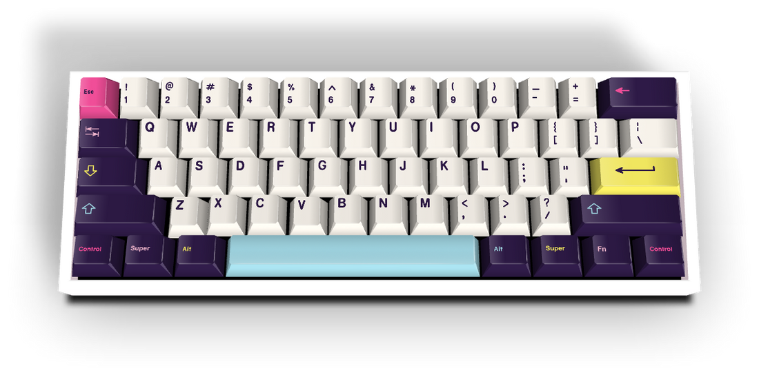 Custom Keycap #416 - Diykeycap