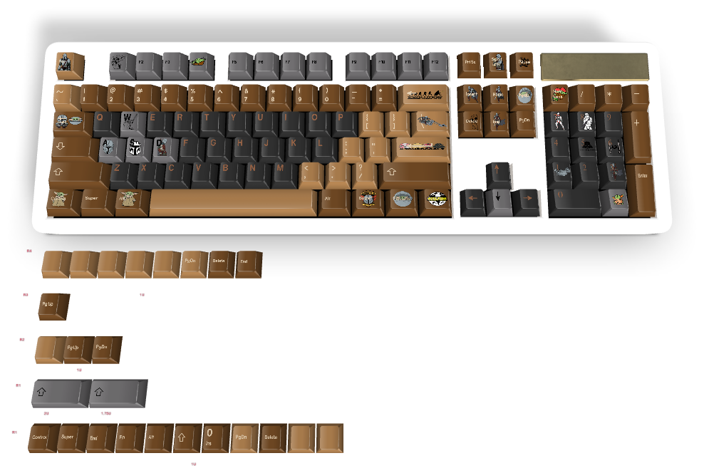 Custom Keycap #1853 - Diykeycap