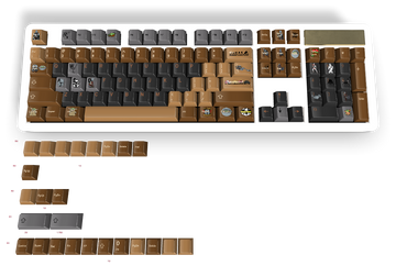 Custom Keycap #1853 - Diykeycap