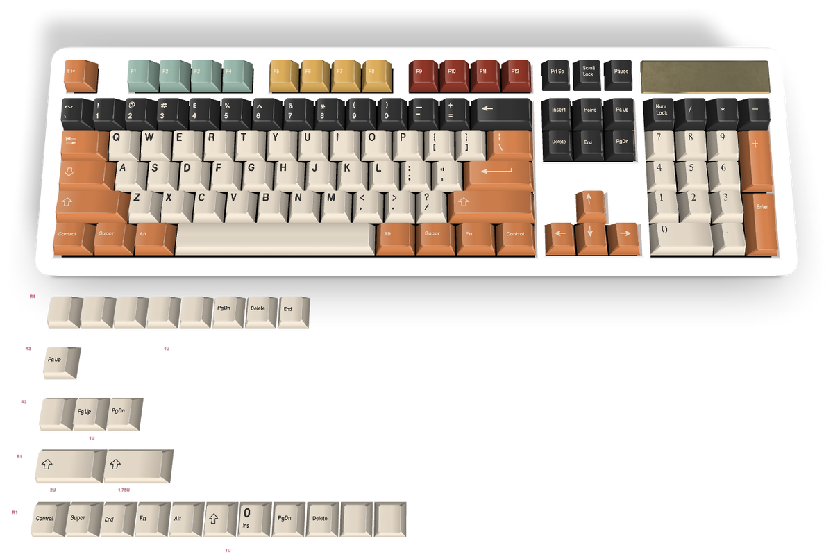 Custom Keycap #1929 - Diykeycap