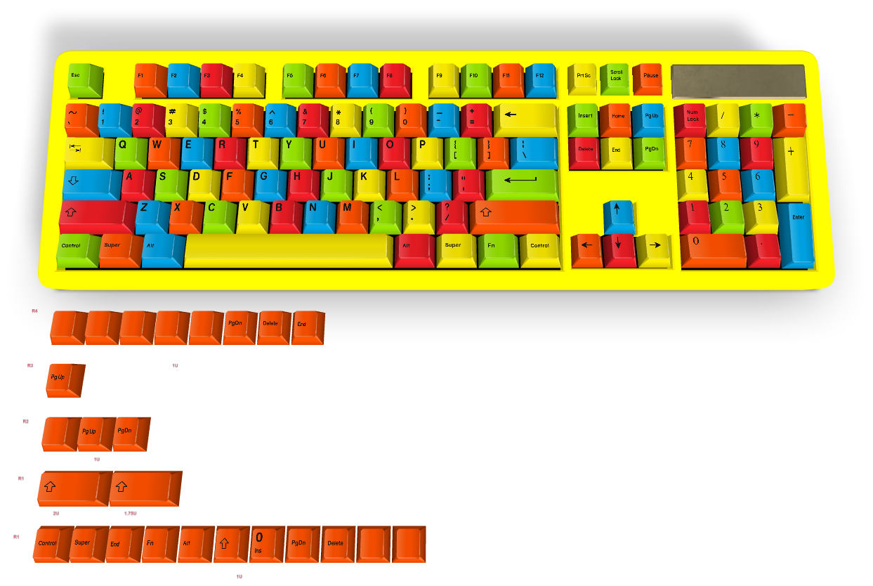 Custom Keycap #1972