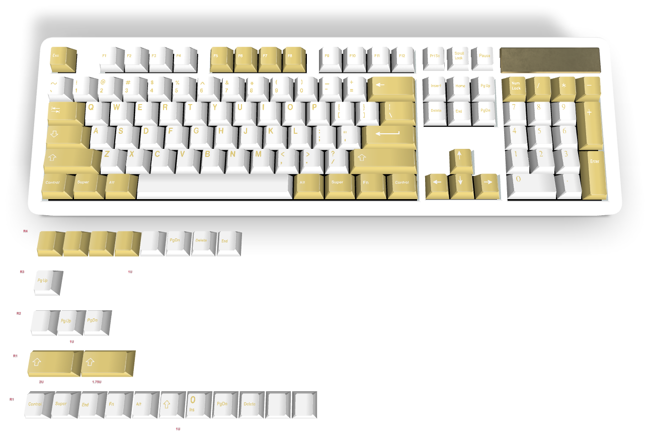 Custom Keycap #1467 - Diykeycap