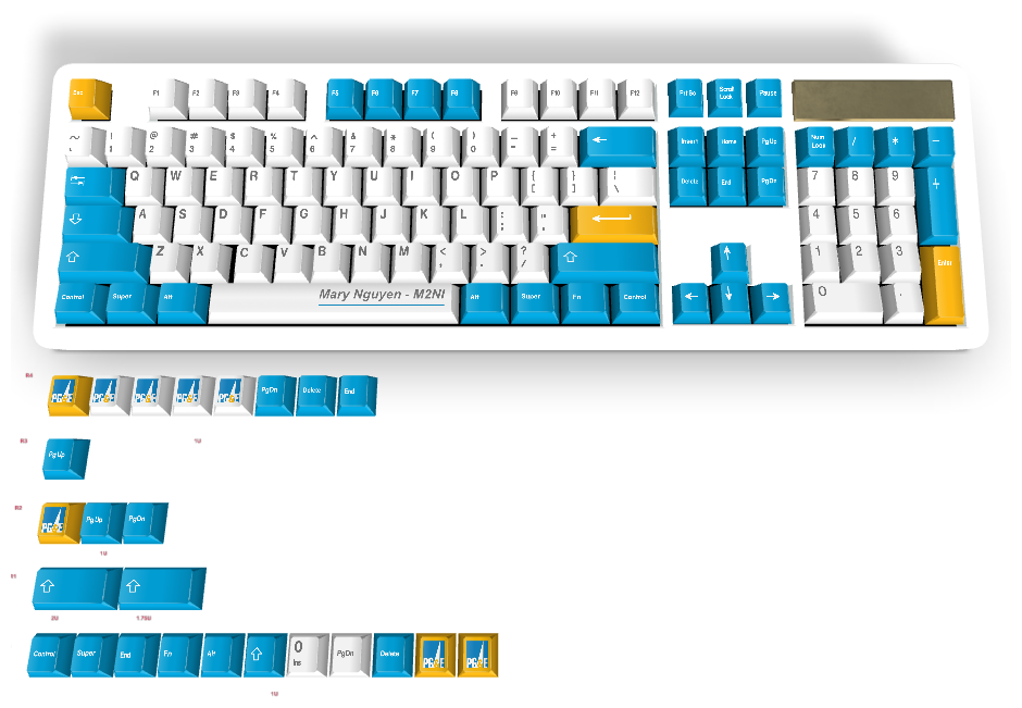 Custom Keycap #1741 - Diykeycap