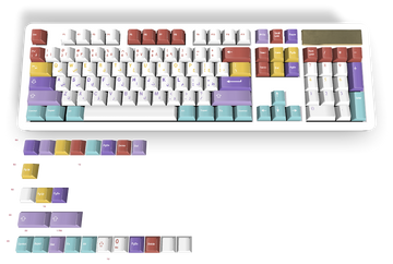 Custom Keycap #695 - Diykeycap