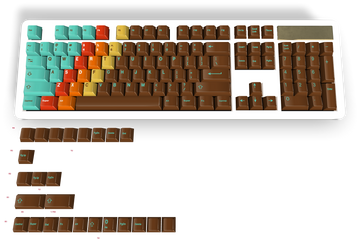 Custom Keycap #7 - Diykeycap