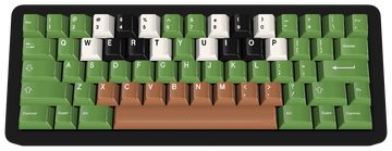 Custom Keycap #3475 - Diykeycap