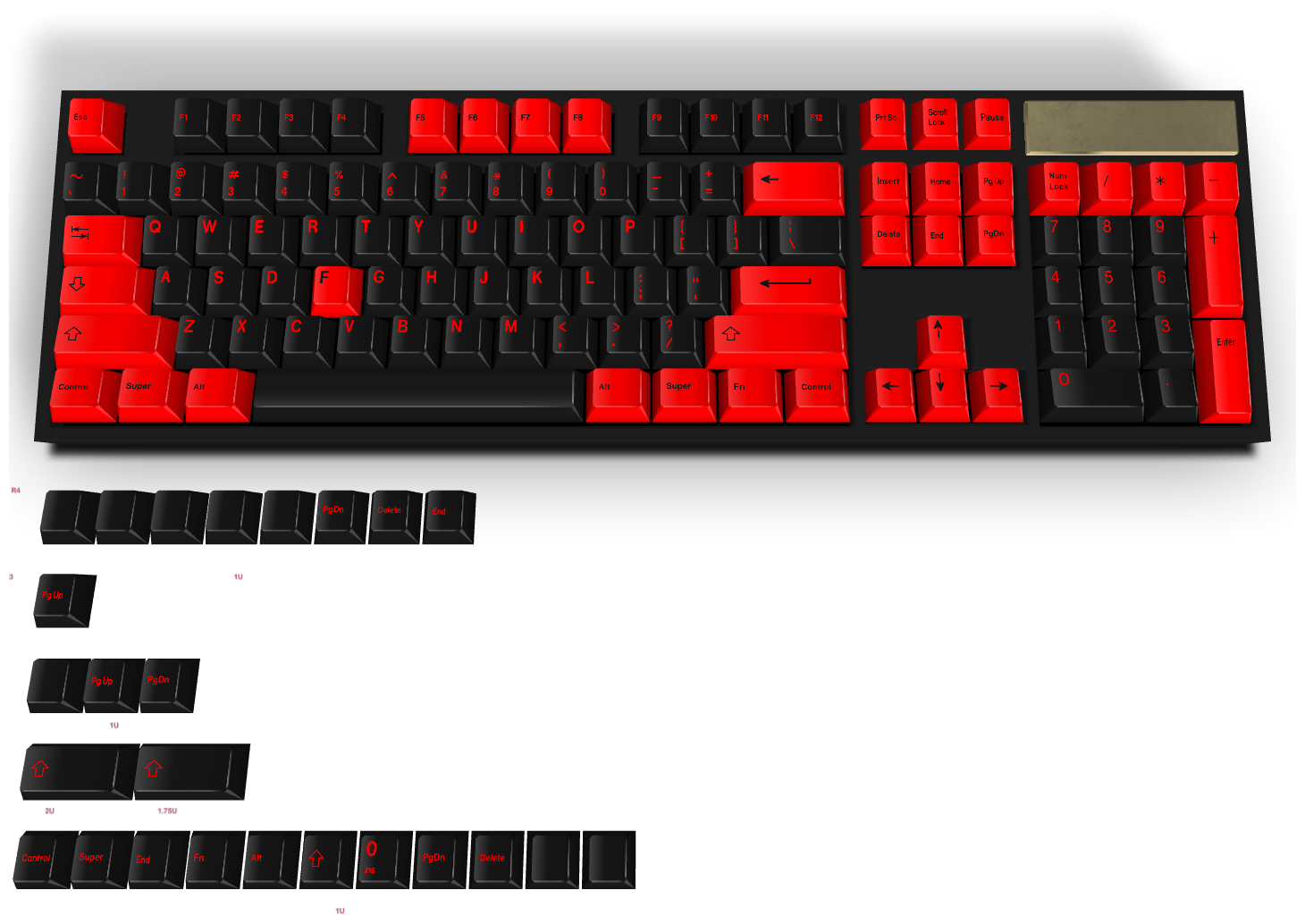 Custom Keycap #2160