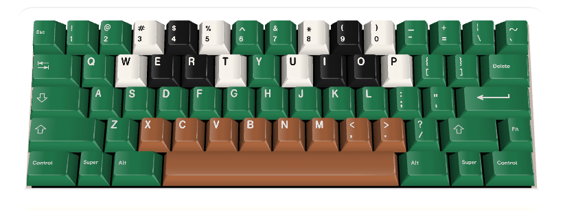 Custom Keycap #3405 - Diykeycap