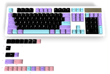 Custom Keycap #355 - Diykeycap