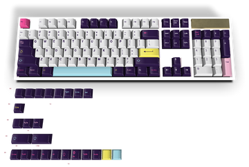 Custom Keycap #536 - Diykeycap