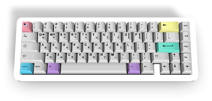 Custom Keycap n° 3404 - Diykeycap