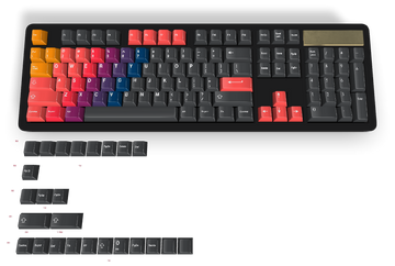 Custom Keycap #1508 - Diykeycap