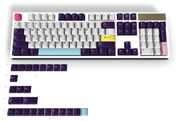 Custom Keycap #535 - Diykeycap