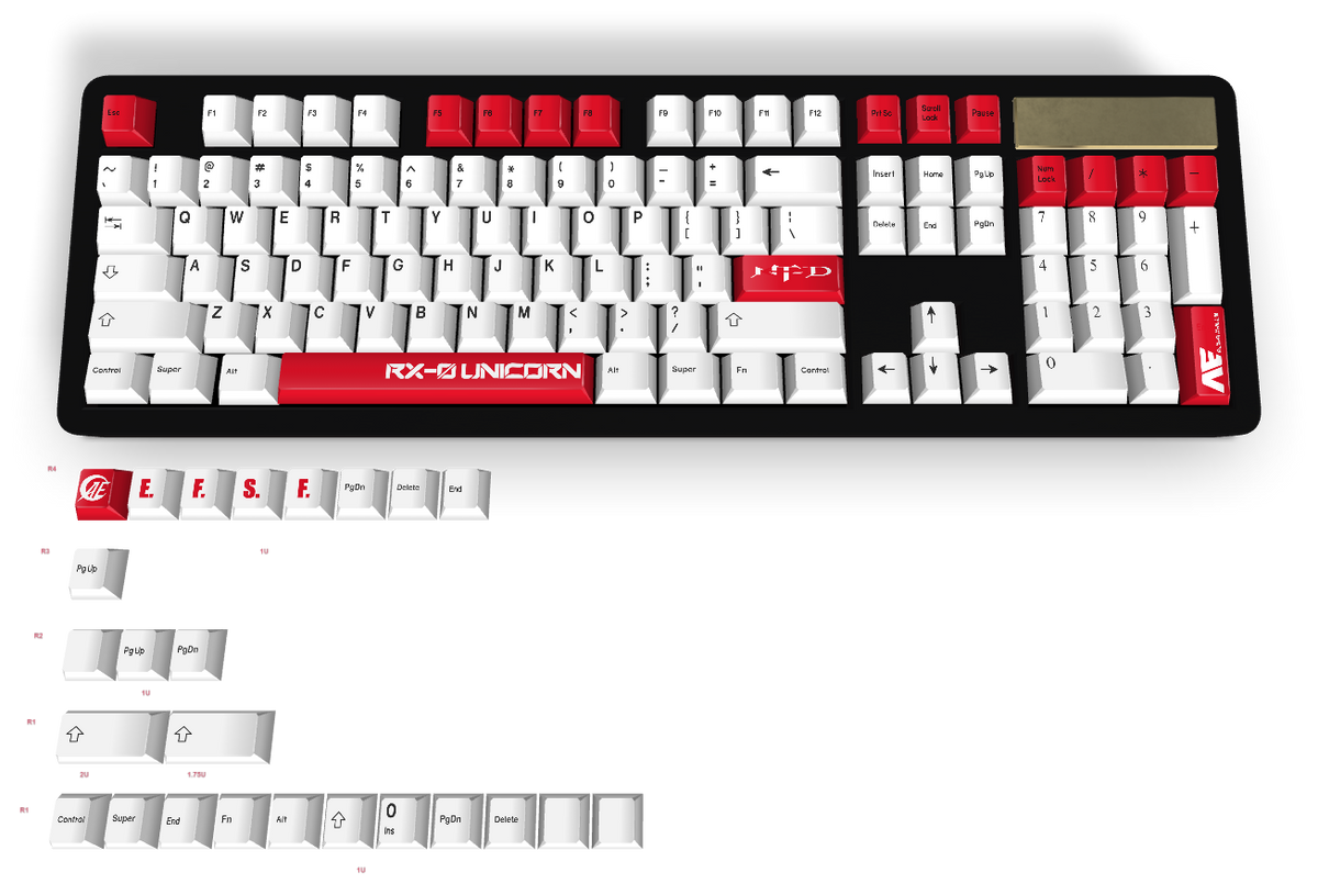 Custom Keycap #771 - Diykeycap