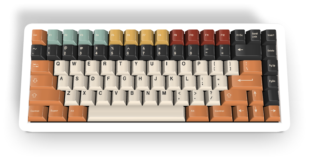 Custom Keycap #1930 - Diykeycap