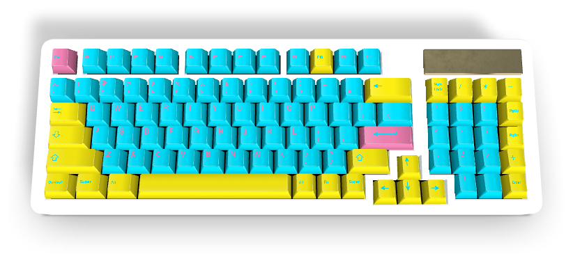 Custom Keycap #1818 - Diykeycap