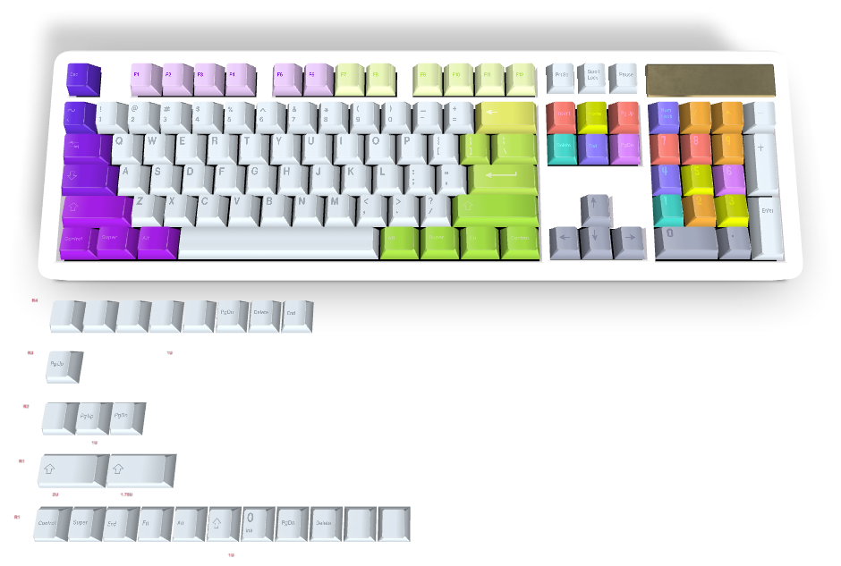 Custom Keycap #1917 - Diykeycap