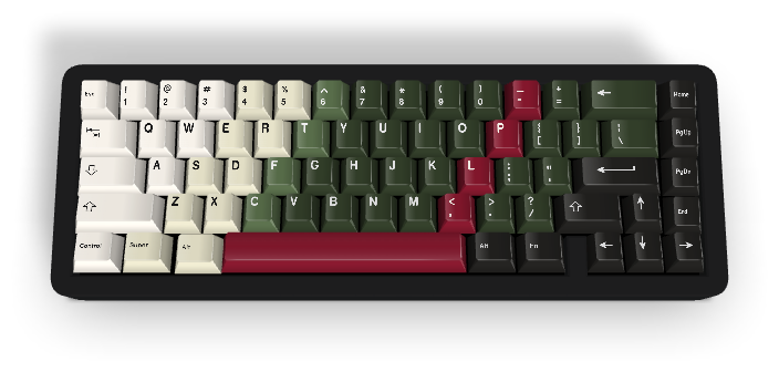 Touche personnalisée n° 3342 - Diykeycap