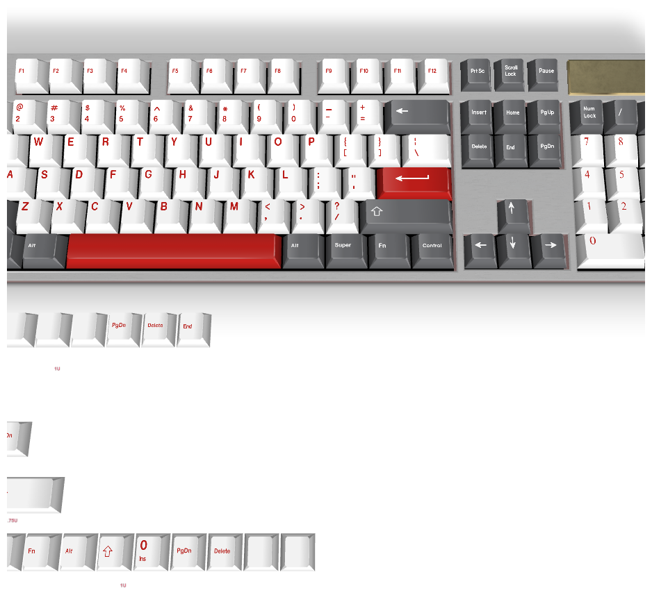 Keycap personnalisé n° 365 - Diykeycap