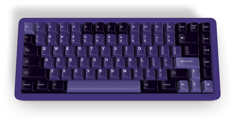 Custom Keycap #1877 - Diykeycap