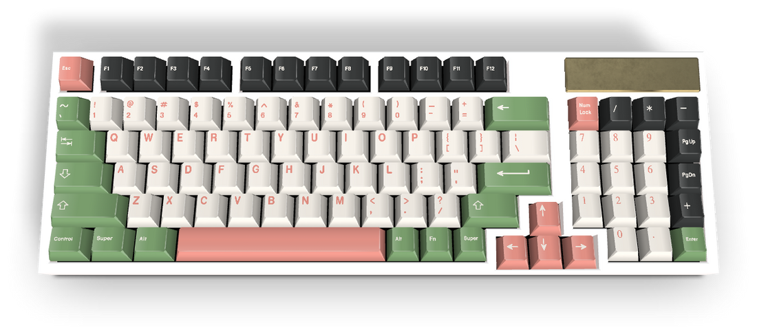 Custom Keycap #777 - Diykeycap