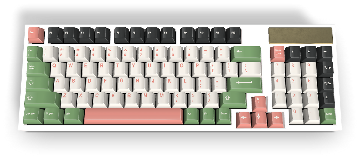Custom Keycap #777 - Diykeycap