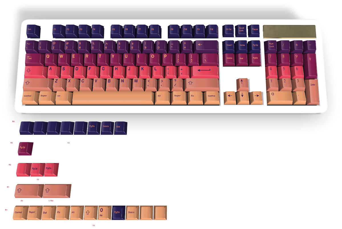 Custom Keycap #1173 - Diykeycap
