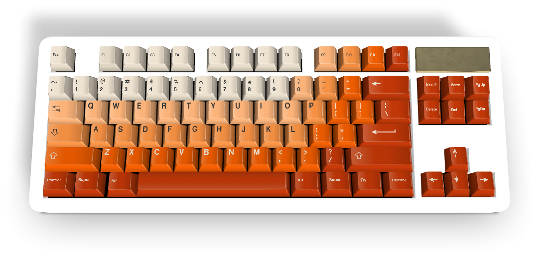 Custom Keycap #1774 - Diykeycap