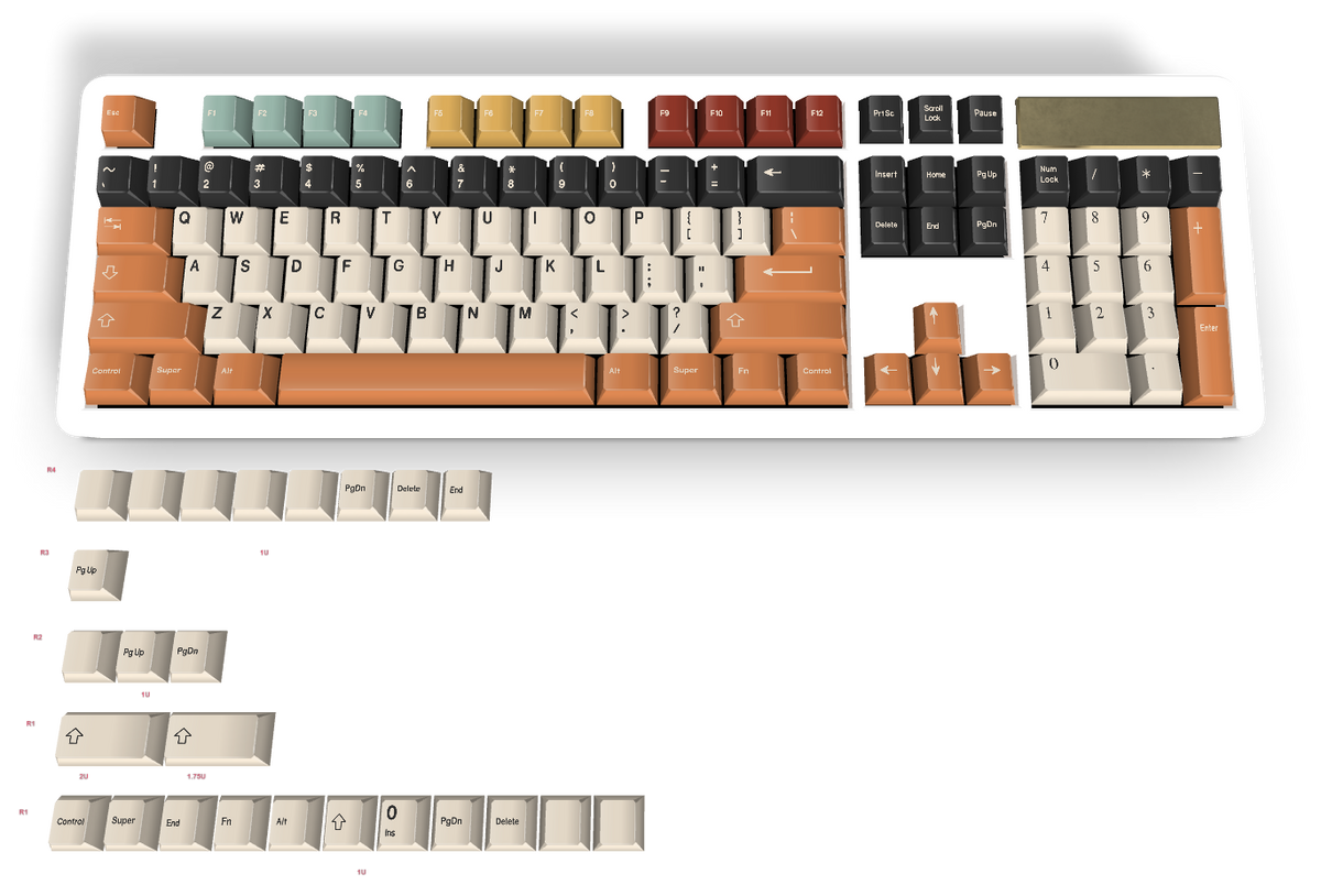 Custom Keycap #1933 - Diykeycap