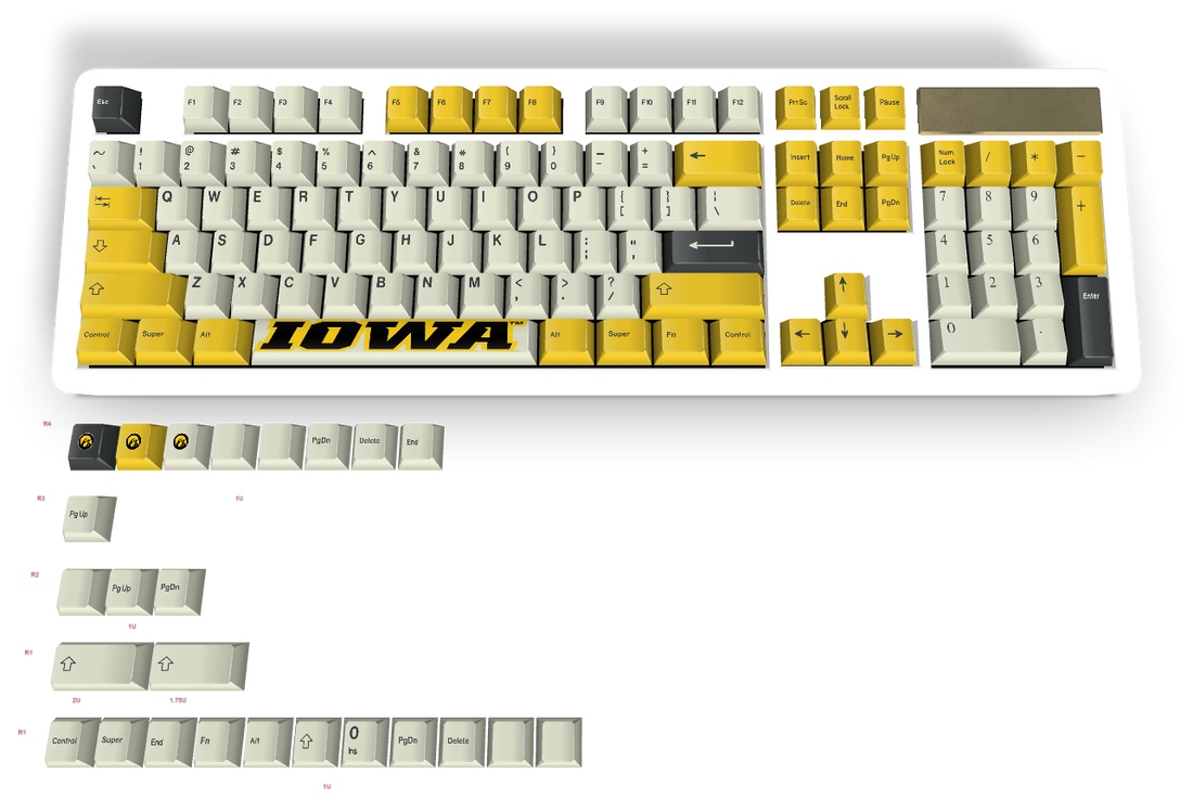 Custom Keycap #3297 - Diykeycap