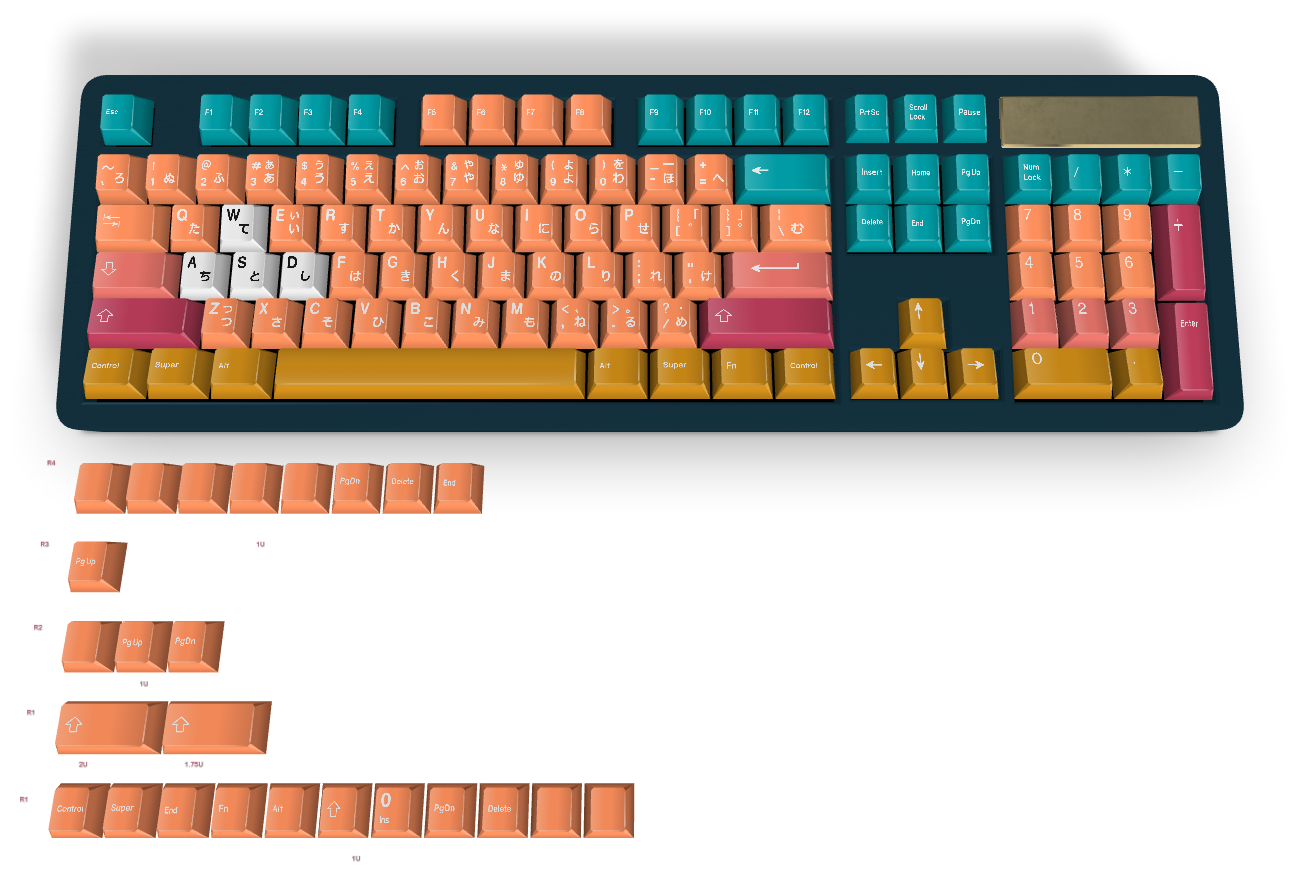 Custom Keycap #2001