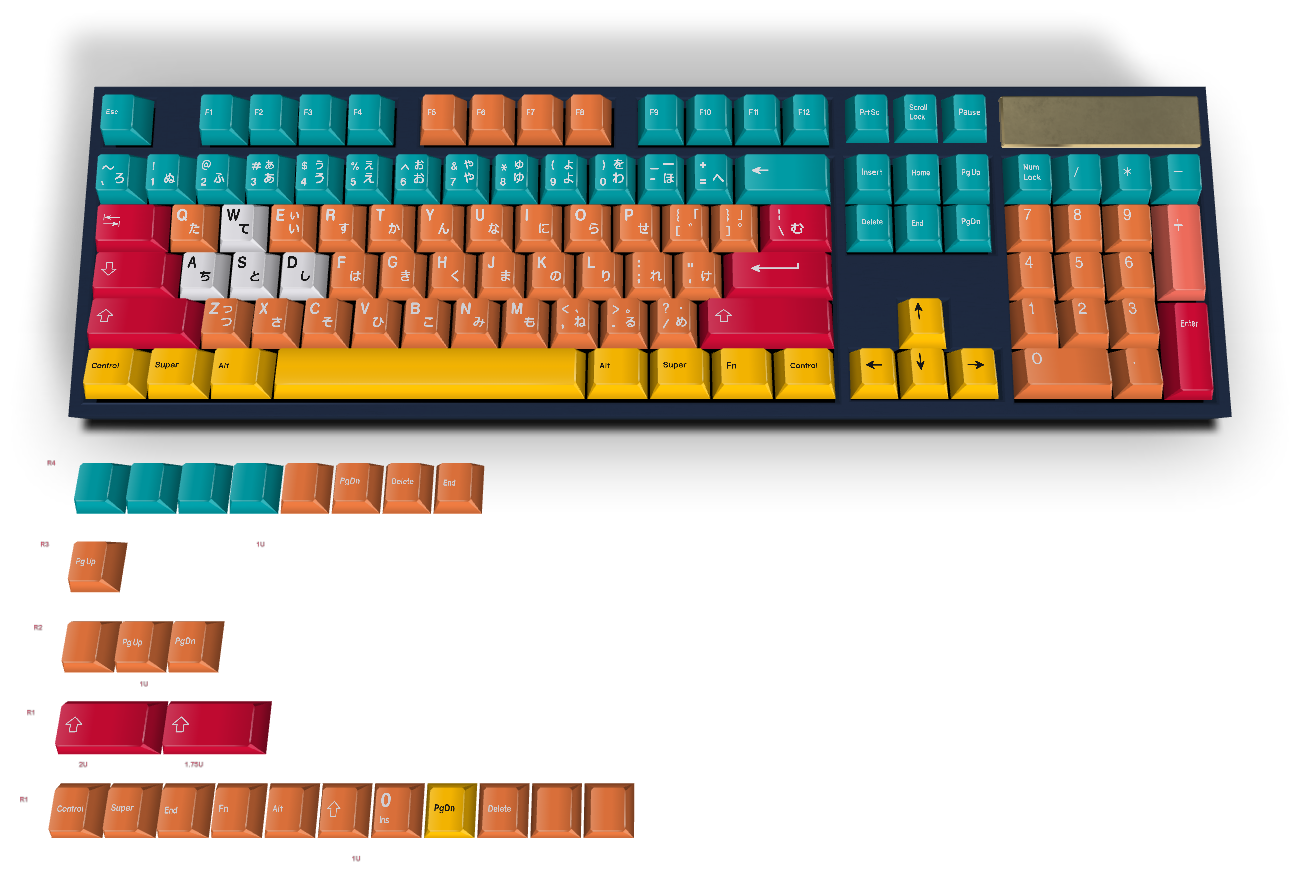 Custom Keycap #2007