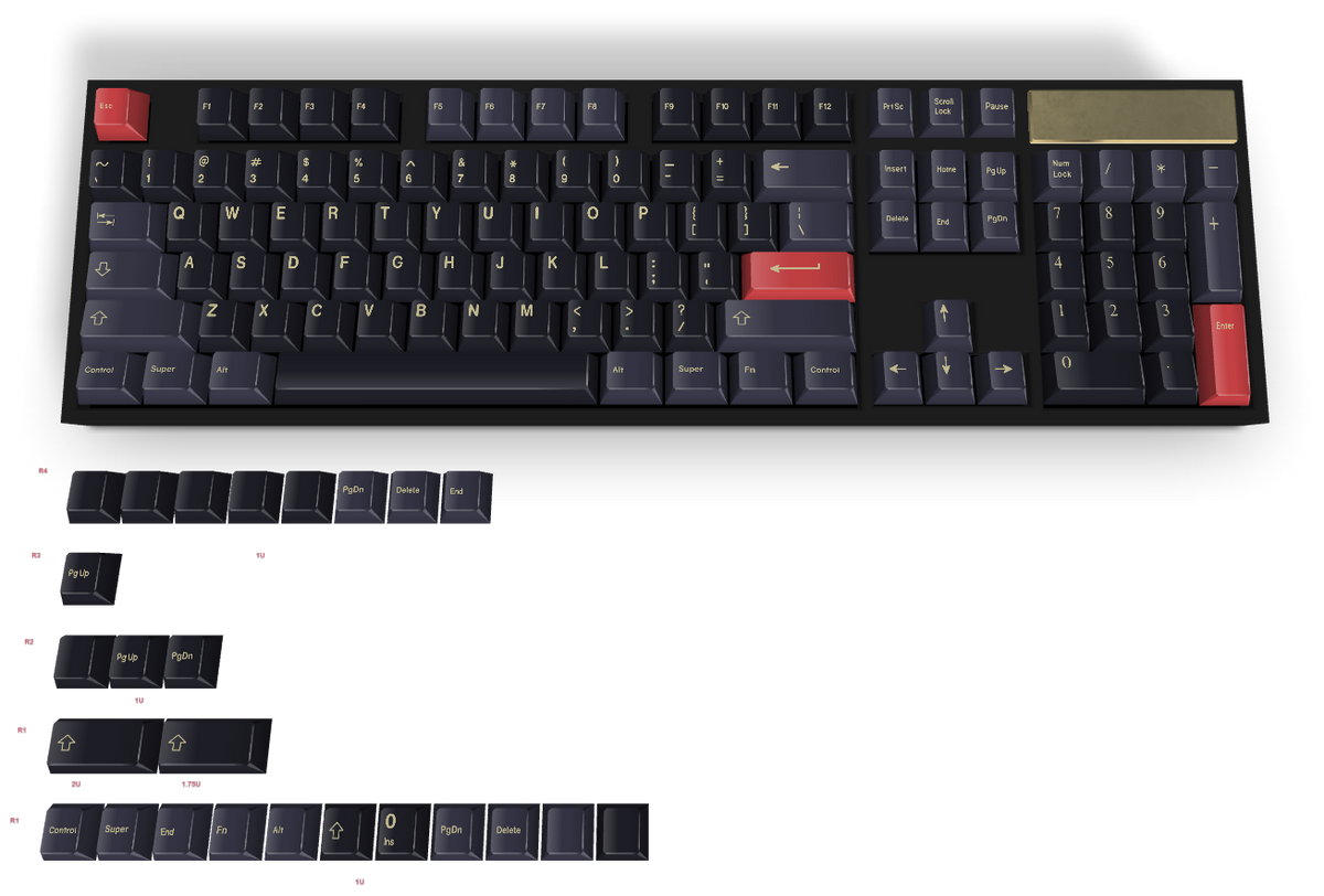 Custom Keycap #37 - Diykeycap