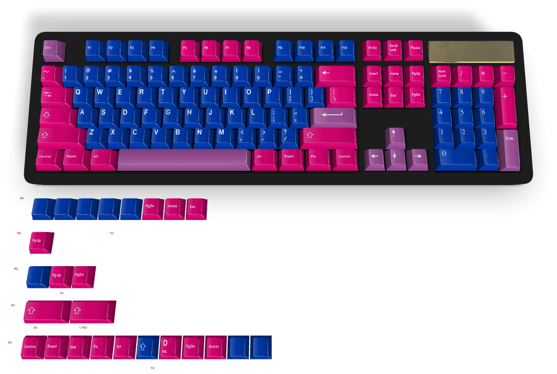 Custom Keycap #1517 - Diykeycap