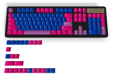 Custom Keycap #1517 - Diykeycap