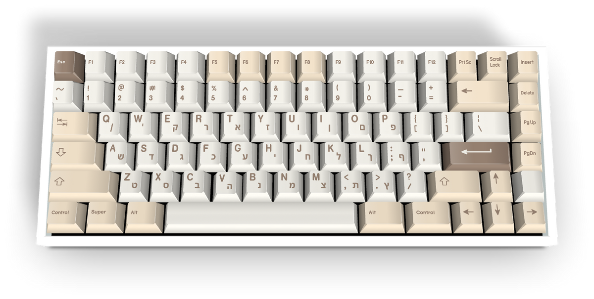 Custom Keycap #857 - Diykeycap