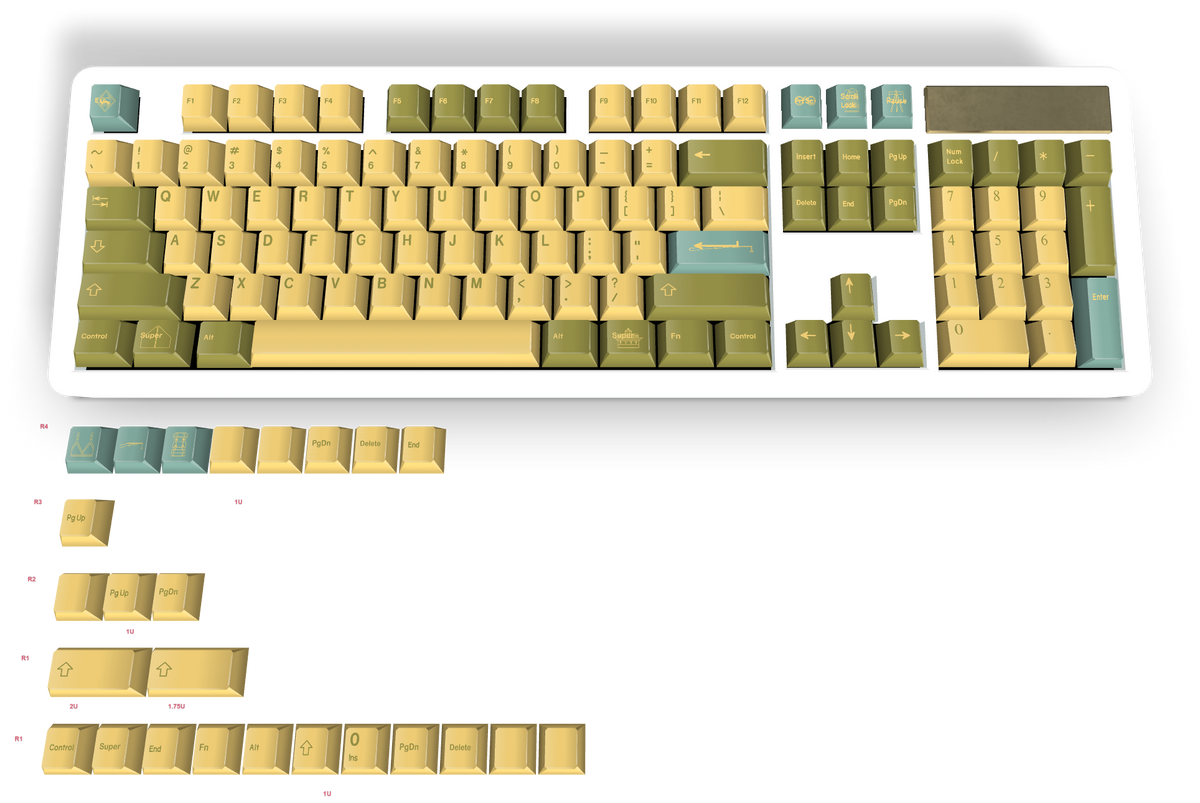 Custom Keycap #1848 - Diykeycap