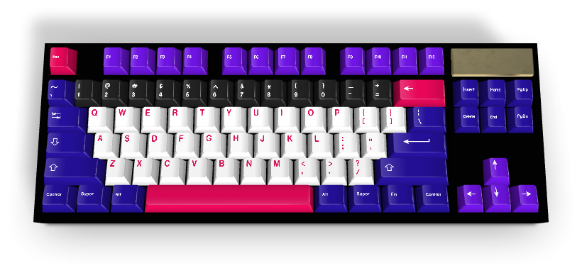 Custom Keycap #863 - Diykeycap