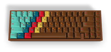 Custom Keycap #908 - Diykeycap