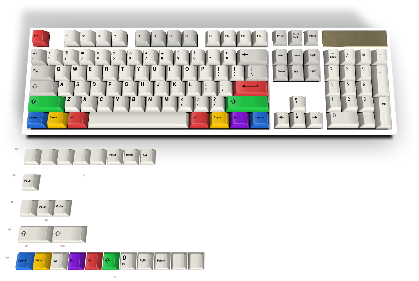 Custom Keycap #1725