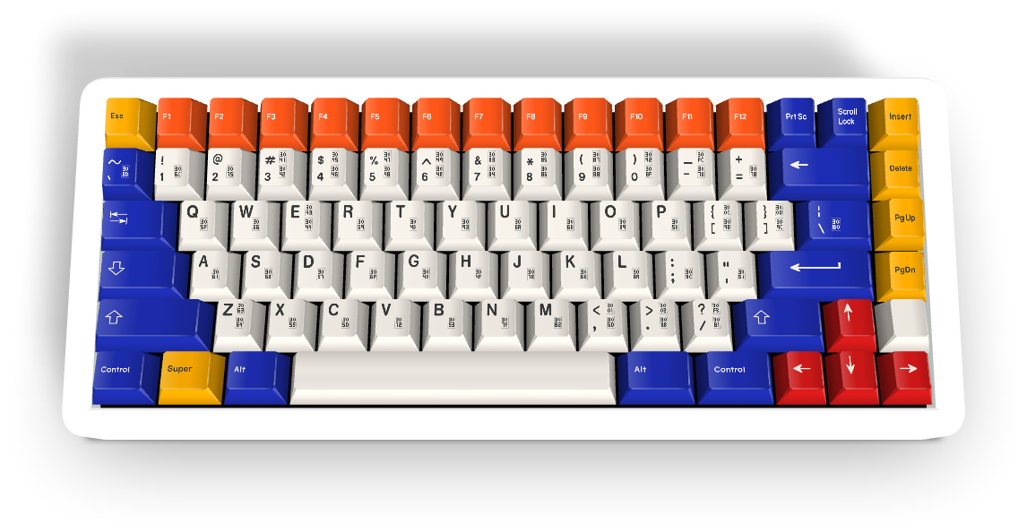 Custom Keycap #2115