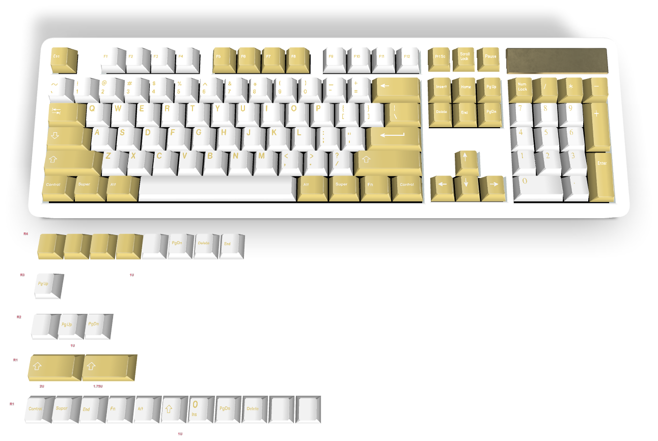 Custom Keycap #1466 - Diykeycap