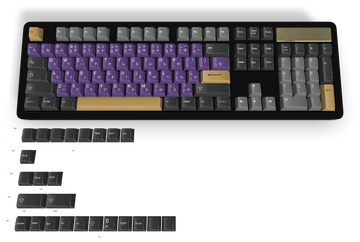 Custom Keycap #1587 - Diykeycap